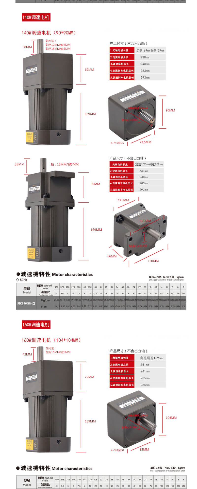 雷奧哈德減速電機.jpg