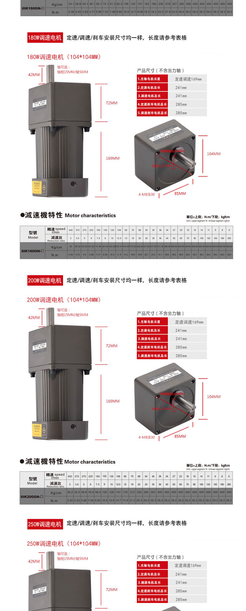 雷奧哈德減速電機(jī).jpg